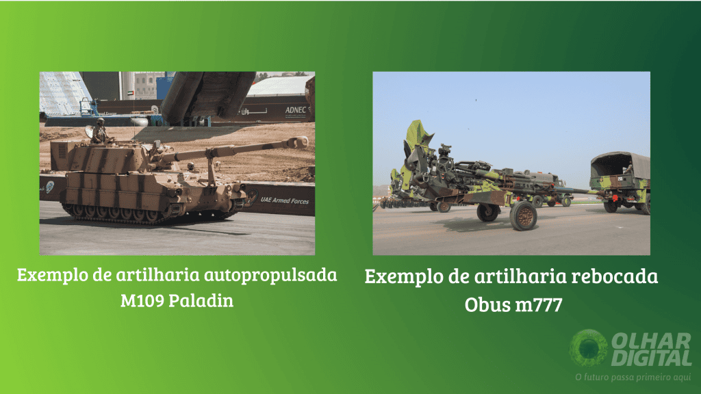 Artilharias de guerra
